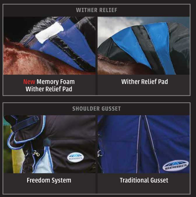 WeatherBeeta ComFiTec Ultra Gussets and Wither Protection