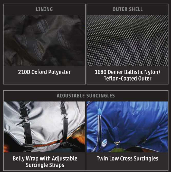 WeatherBeeta ComFiTec Ultra Waterproof Tough Fabric