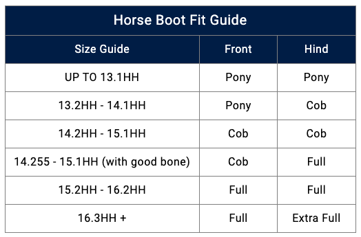 Shires ARMA H2O Cool Therapy Boots Size Guide