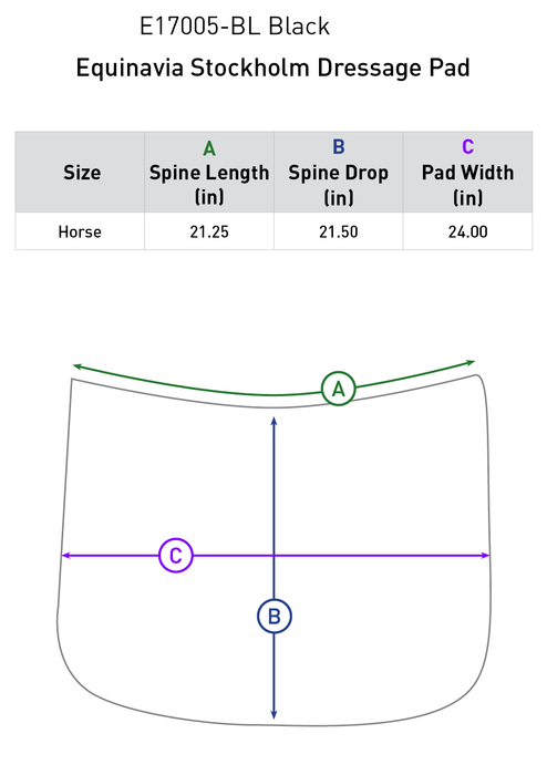 Equinavia Stockholm Dressage Pad