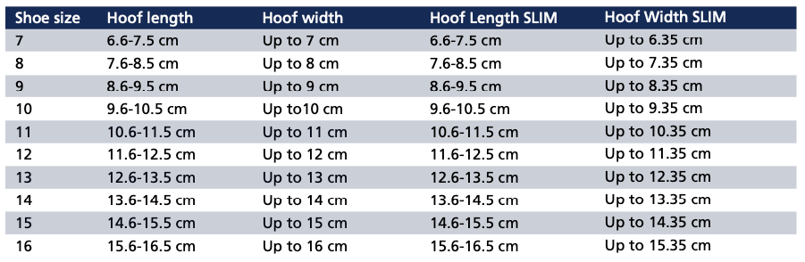 Equine Fusion Dampening Hoof Boot Pads 2.0 Pair