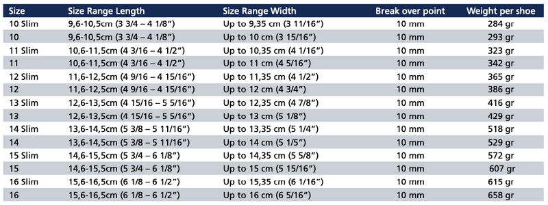 Equine Fusion Ultra Jogging Shoe Hoof Boot Pair
