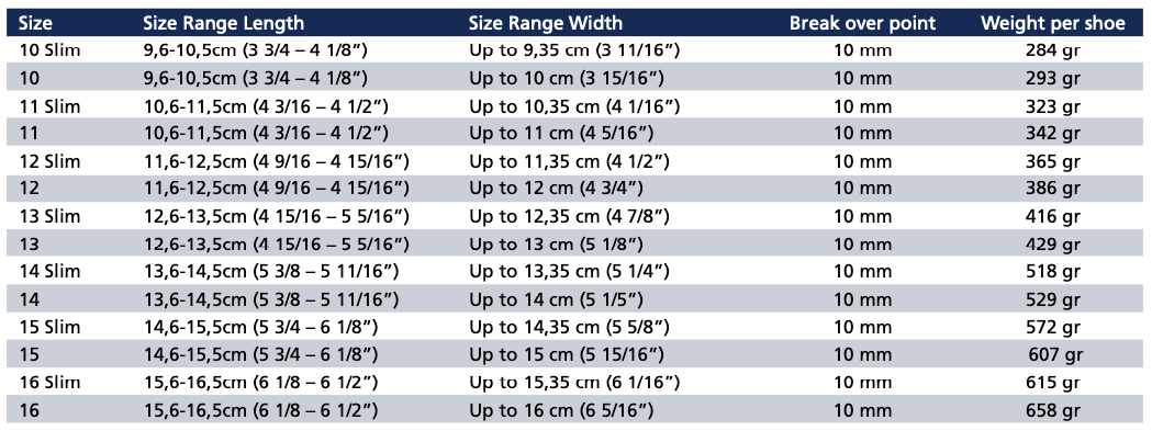 Equine Fusion Ultra Jogging Shoe Hoof Boot Pair