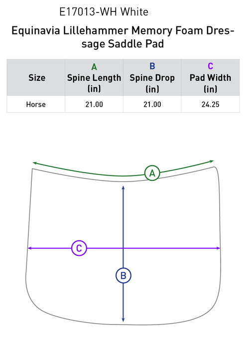 Equinavia Lillehammer Memory Foam Dressage Saddle Pad