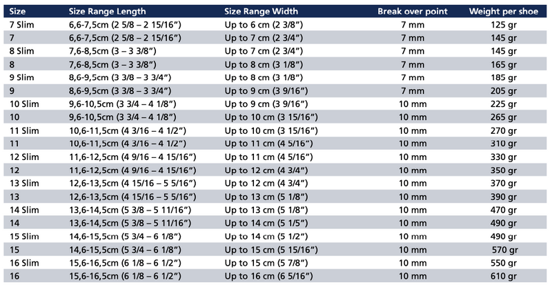 Equine Fusion Active Jogging Shoe Hoof Boot Pair