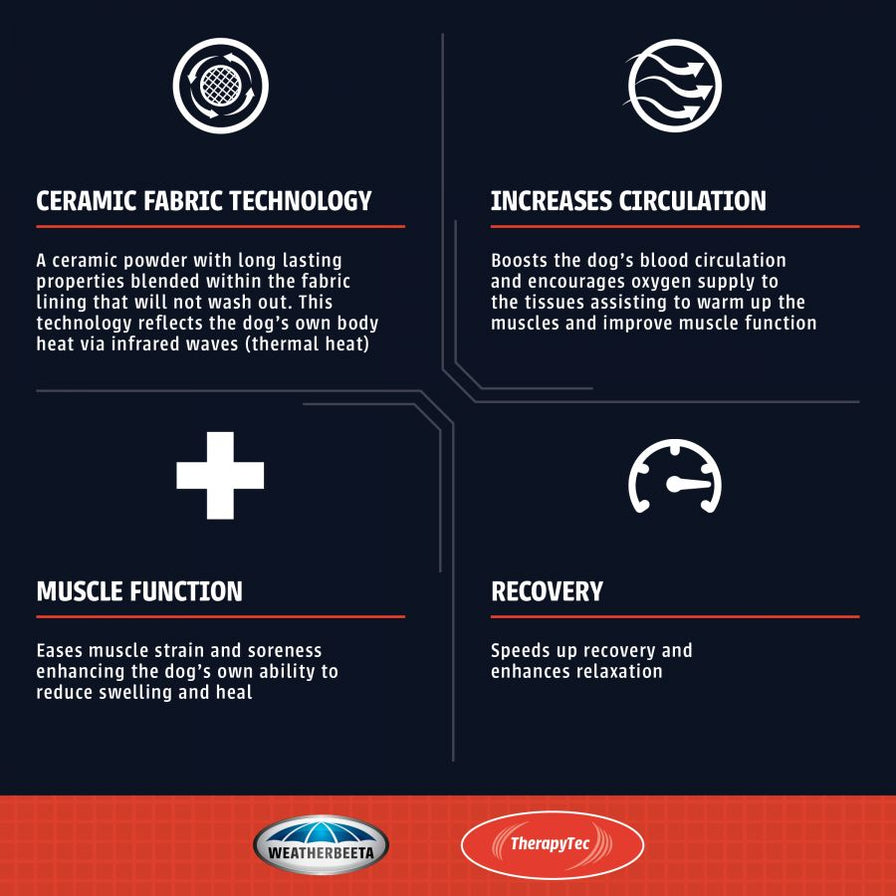 WeatherBeeta ComFiTec TherapyTec Fleece Dog Coat — Performance Horse