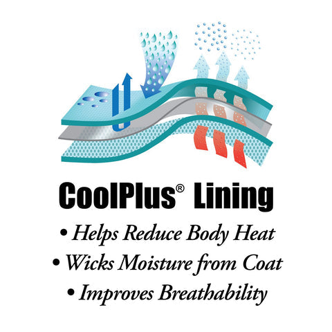 Kensington Pony Signature Turnout Blanket (80g Medium-Lite)