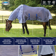 WeatherBeeta ComFiTec Ripshield Plus Detach-A-Neck Fly Sheet (No Fill + Belly Wrap) in White with Blue Trim - Infographic