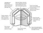 Front Disc Closure Detail